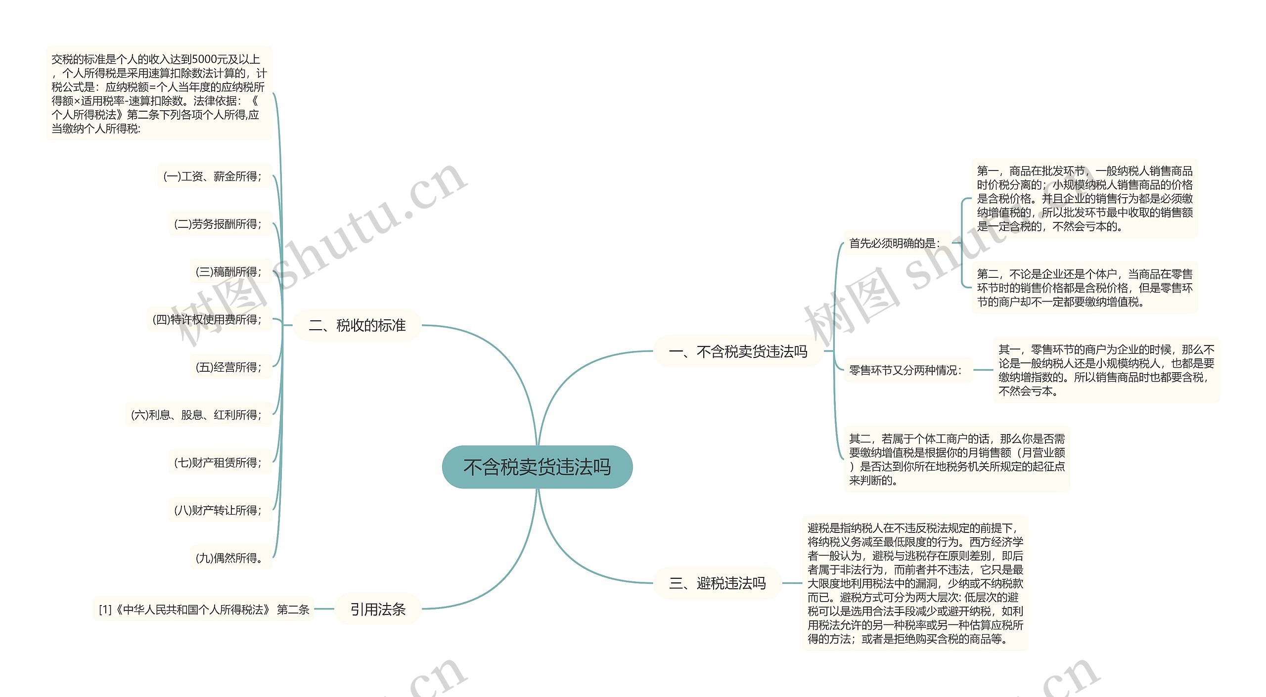 不含税卖货违法吗