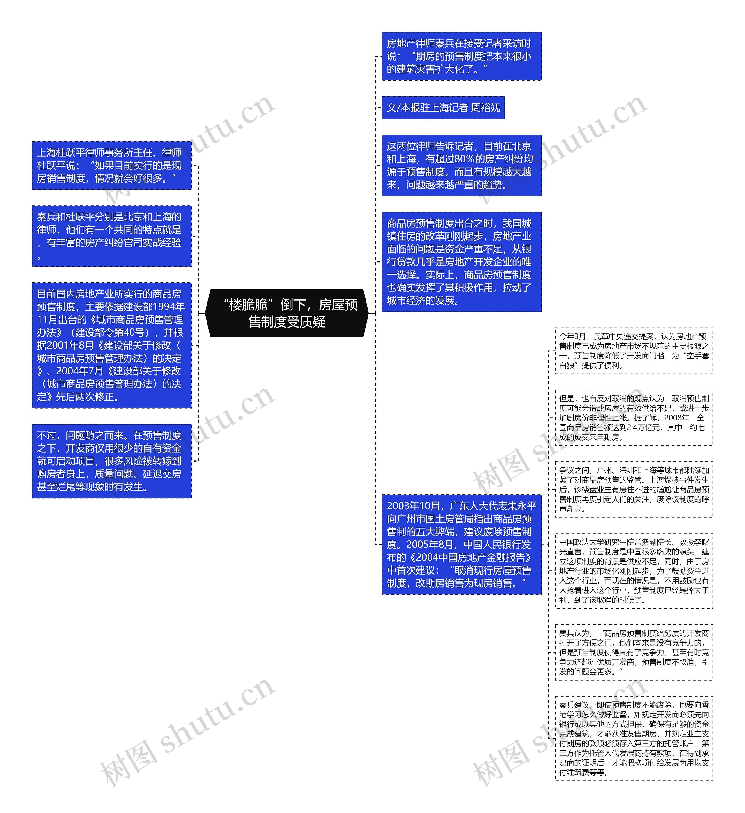 “楼脆脆”倒下，房屋预售制度受质疑