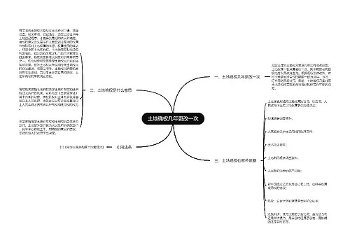 土地确权几年更改一次