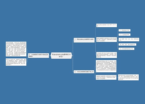 现在住宅的土地使用权50年吗？