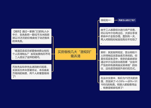 买房缴税几大“潜规则”需弄清