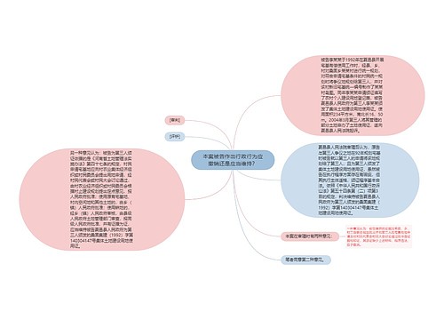 本案被告作出行政行为应撤销还是应当维持？