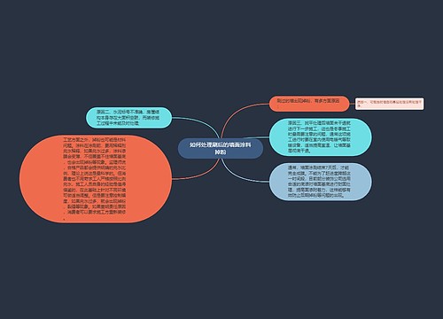 如何处理刷后的墙面涂料掉粉