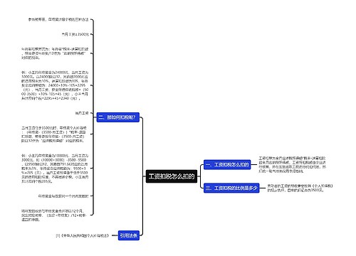工资扣税怎么扣的
