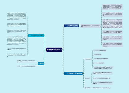 土地使用证变更规定