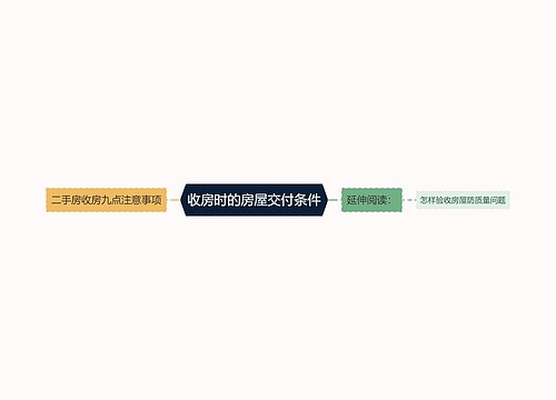 收房时的房屋交付条件