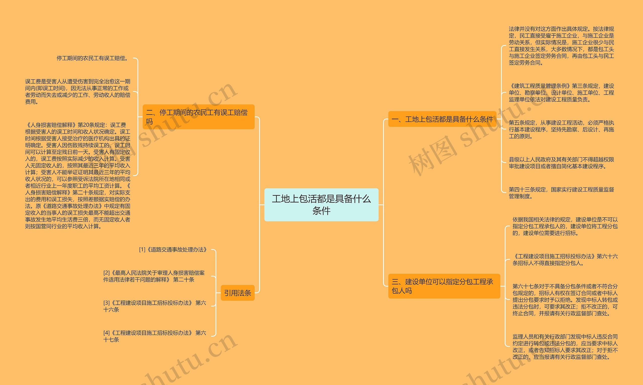工地上包活都是具备什么条件 工地上包活都是具备什么条件