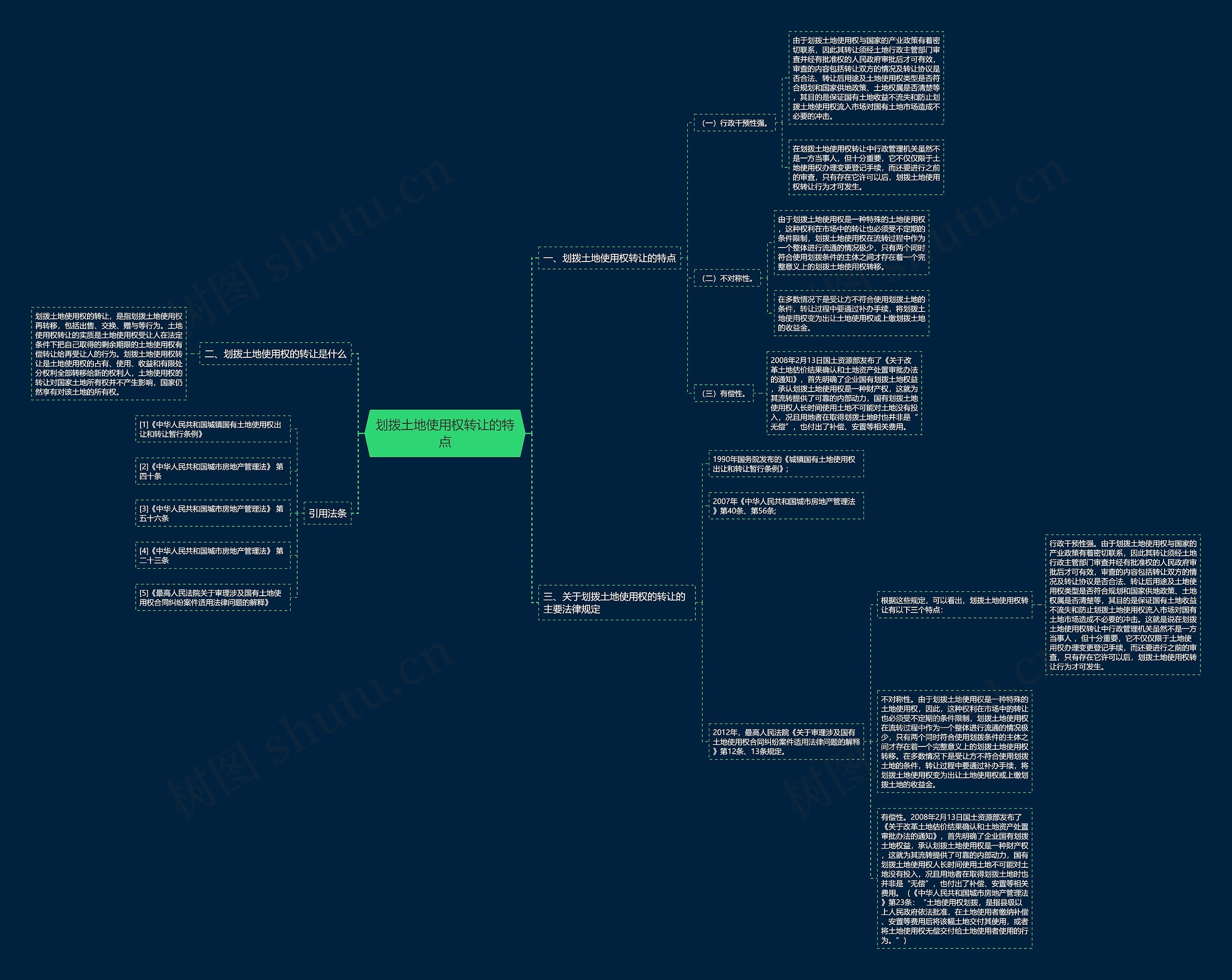 划拨土地使用权转让的特点 划拨土地使用权转让的特点