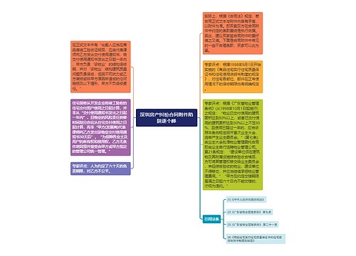 深圳房产纠纷合同附件陷阱逐个睇