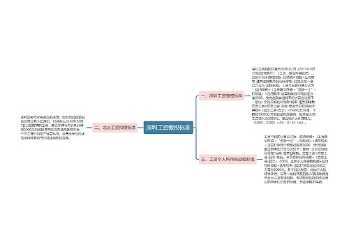 深圳工资缴税标准