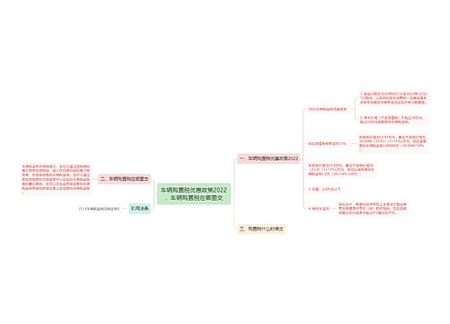 车辆购置税优惠政策2022，车辆购置税在哪里交