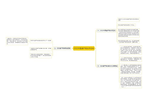 2022中国遗产税如何征收