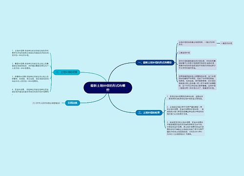 最新土地补偿的形式有哪些