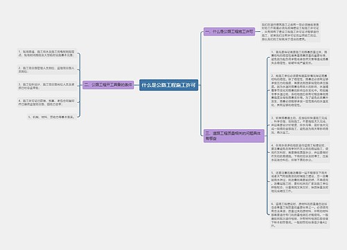 什么是公路工程施工许可