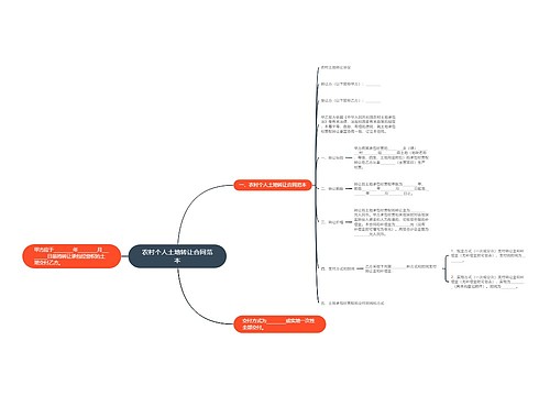 农村个人土地转让合同范本