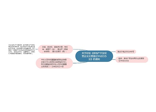 关于印发《房地产开发经营企业交费登记卡试行办法》的通知