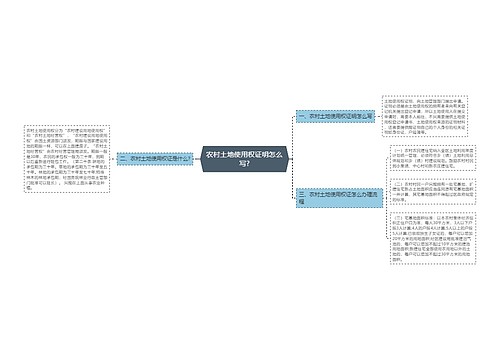 农村土地使用权证明怎么写?