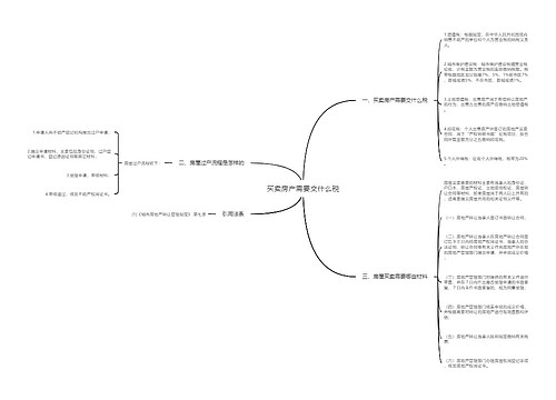 买卖房产需要交什么税