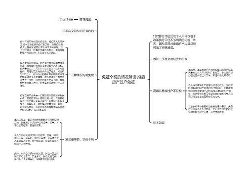 免征个税的情况解读 婚后房产过户免征