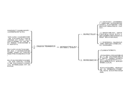 房子查封了怎么办?