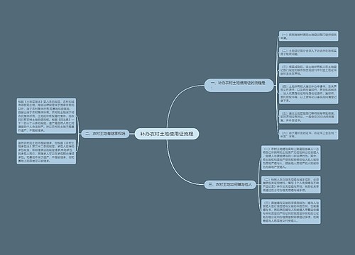 补办农村土地使用证流程