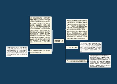 关税的特点