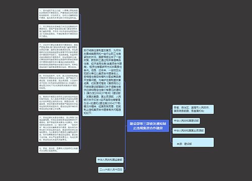 建设部等三部委发通知制止违规集资合作建房