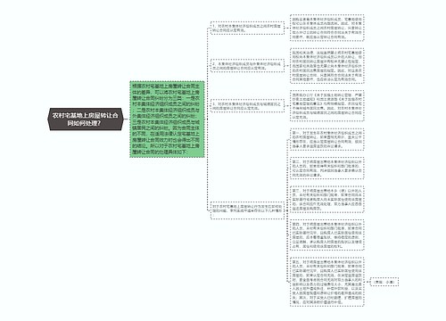 农村宅基地上房屋转让合同如何处理？