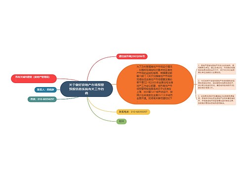 关于做好房地产市场预警预报信息系统有关工作的函