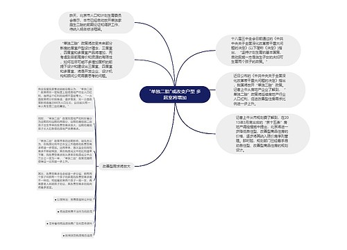 "单独二胎"或改变户型 多居室将增加