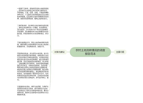 农村土地流转情况的调查报告范本