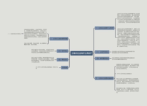 土地出让金有什么特点?
