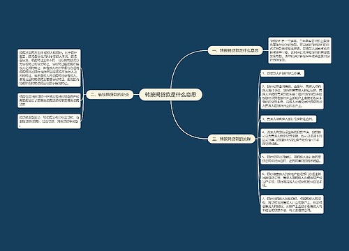 转按揭贷款是什么意思