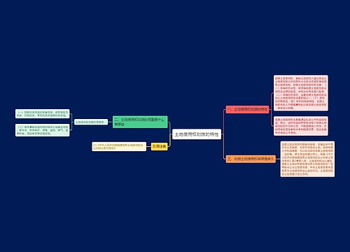 土地使用权划拨的特性