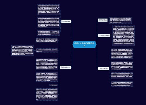 房地产交易中的印花税标准