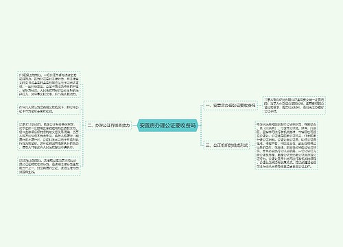 安置房办理公证要收费吗