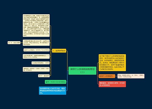 律师个人所得税纳税筹划（二）