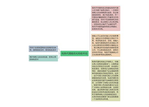 税务代理能优化税收环境