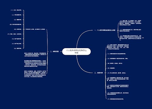 个人税专项附加扣除怎么申报