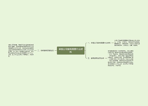 举报公司偷税需要什么材料