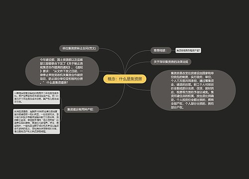 概念：什么是集资房