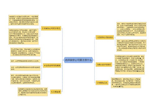 选择装修公司要注意什么