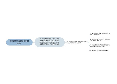 哪些建筑工程可以不进行招标？