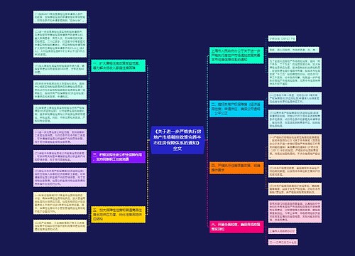 《关于进一步严格执行房地产市场调控政策完善本市住房保障体系的通知》全文