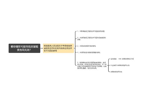 哪些情形可能导致房屋租赁合同无效？