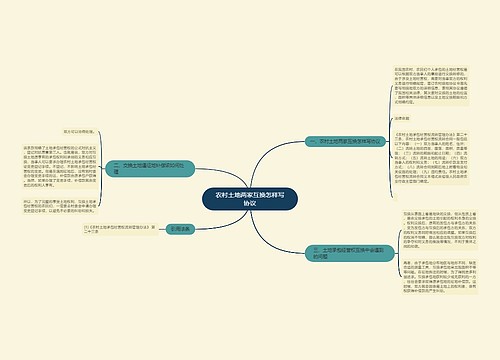 农村土地两家互换怎样写协议