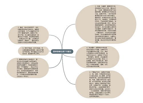 夏季装修注意7个建议