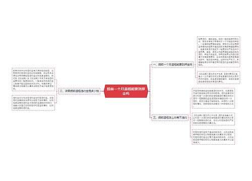 提前一个月退租能要到押金吗