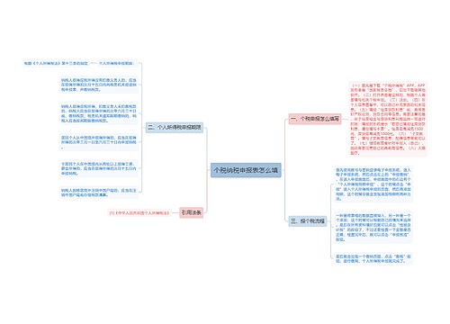 个税纳税申报表怎么填