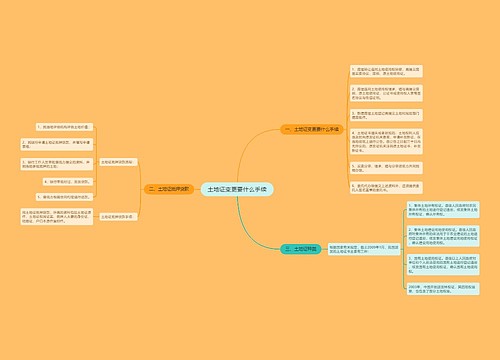 土地证变更要什么手续
